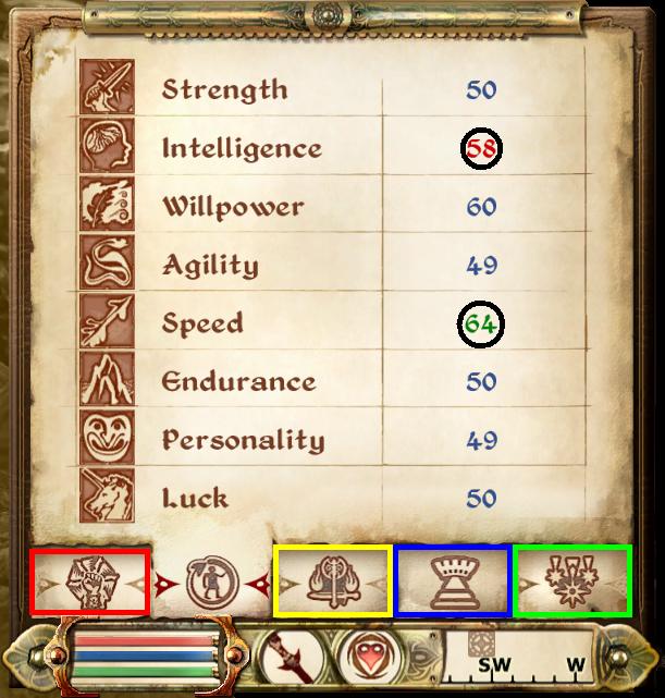 Journal: Character Sheet